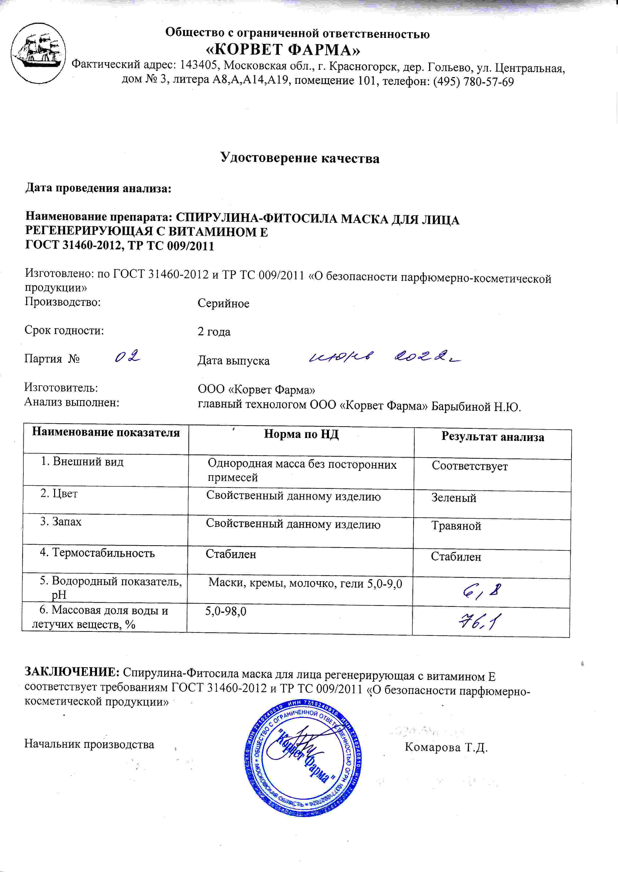 Паспорт №06202202